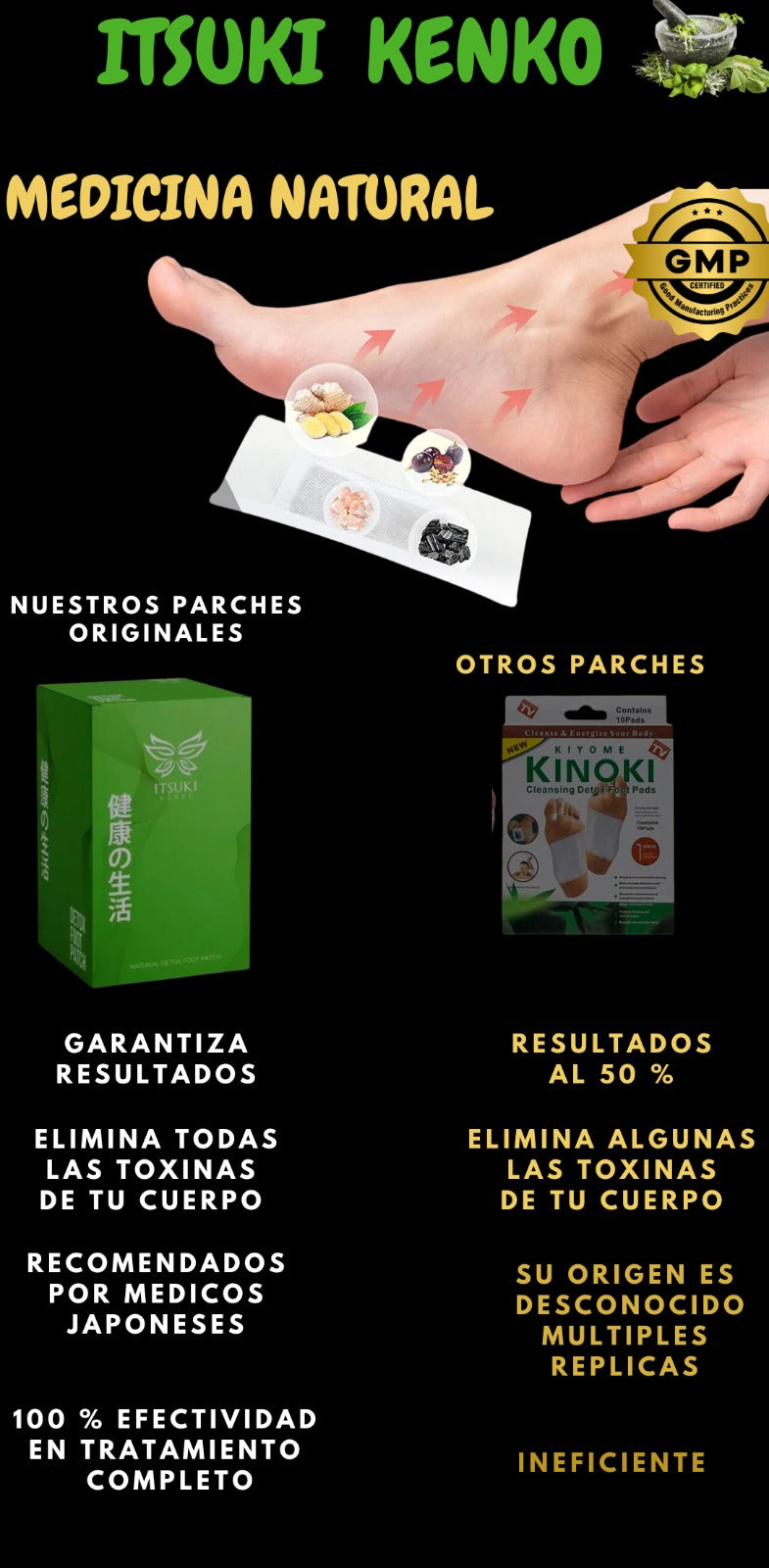 Parche desintoxicante/ ITSUKI KENKO PODEROSO DETOX