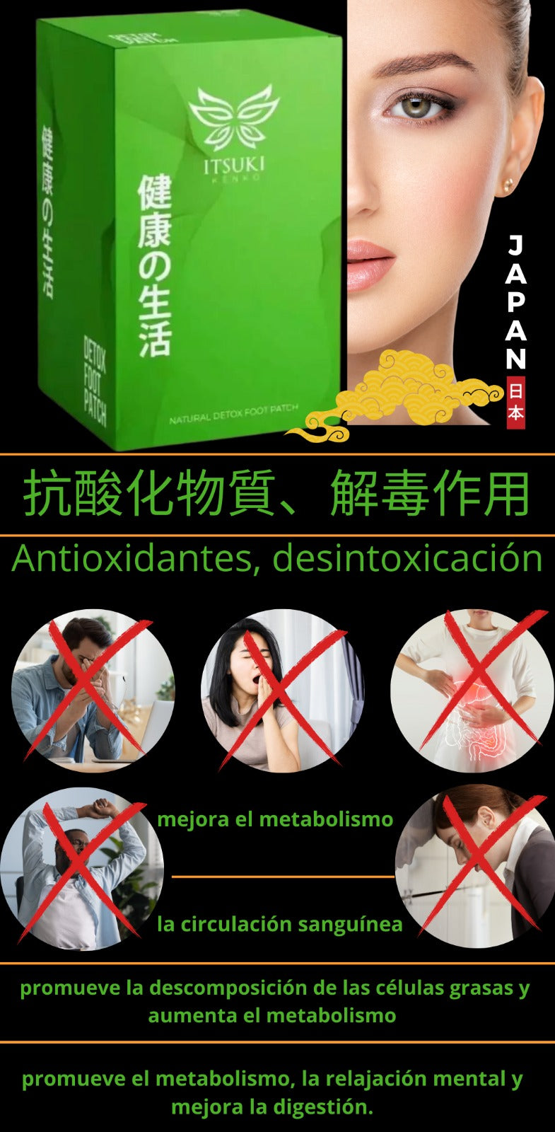 Parche desintoxicante/ ITSUKI KENKO PODEROSO DETOX